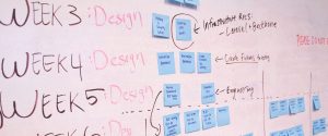 Do, Innovation, Product Design and Value Proposition