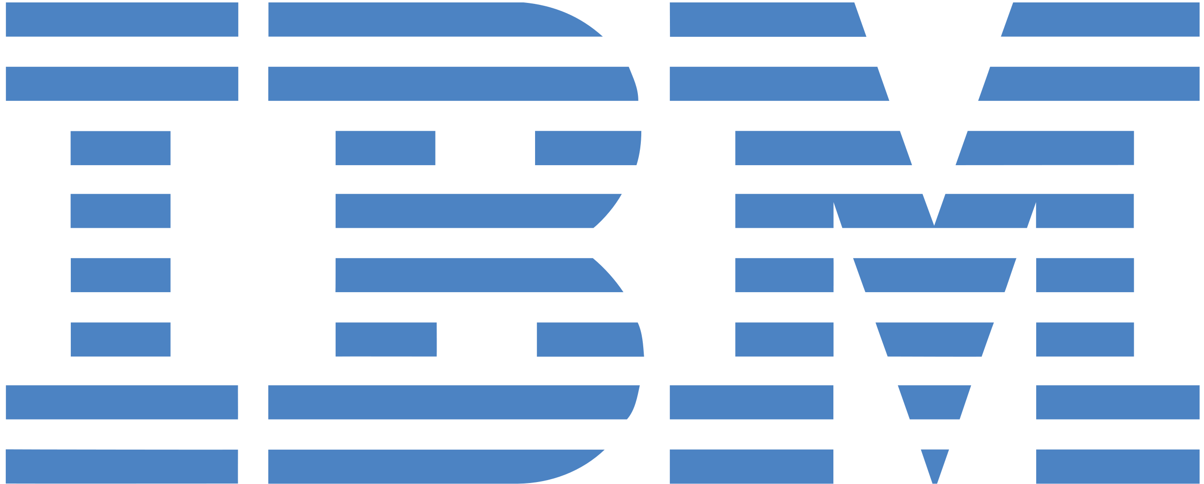 IBM