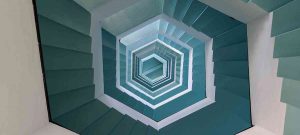Organizational Structure Considerations