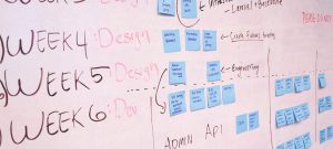 product manager tasks, What does an Exhaustive List of Product Manager Tasks contain