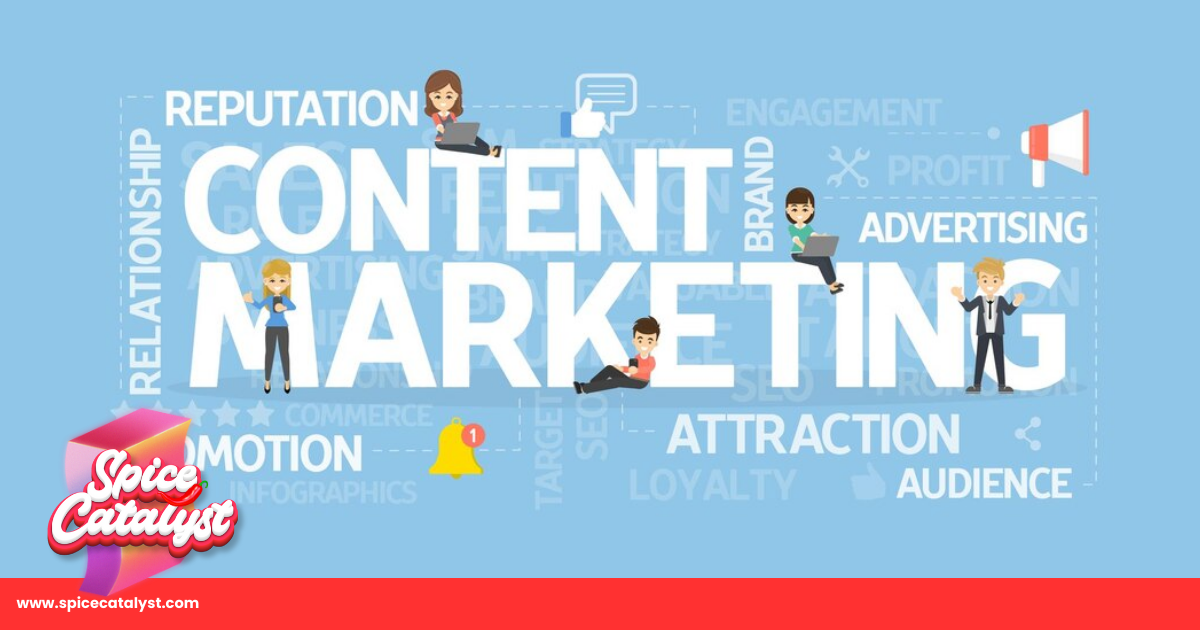 Measuring the ROI of Content Marketing and Inbound Marketing